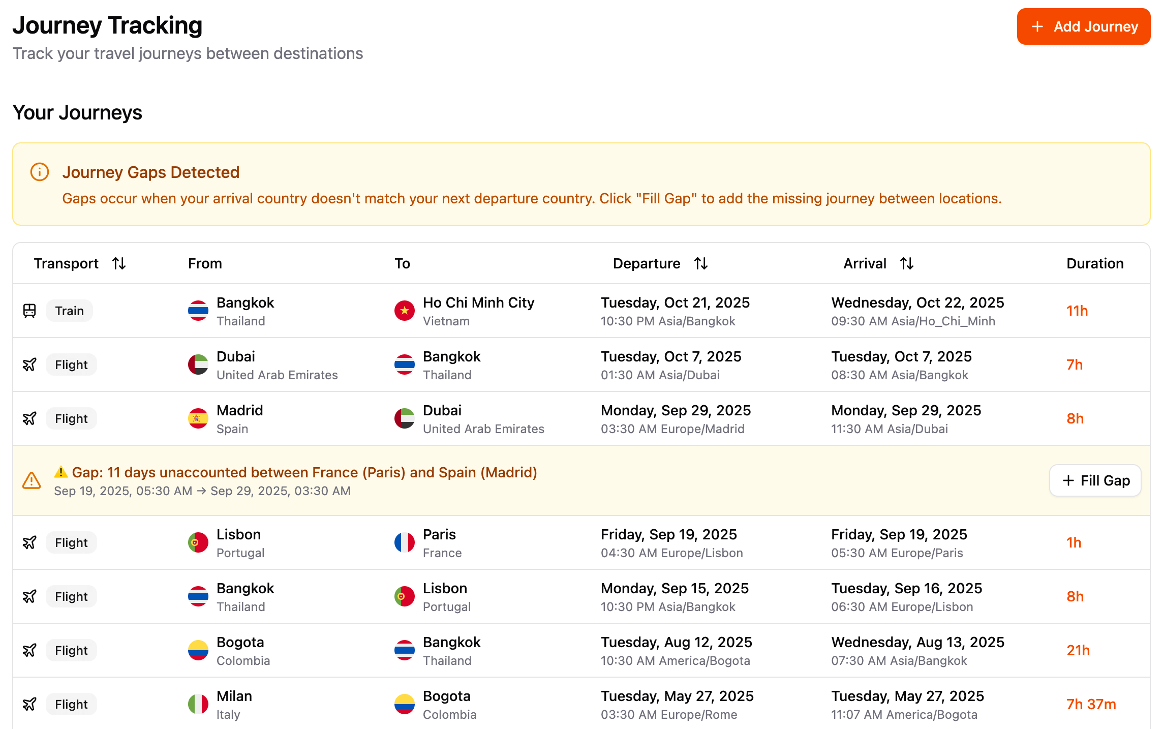 TripLedger journey entry interface