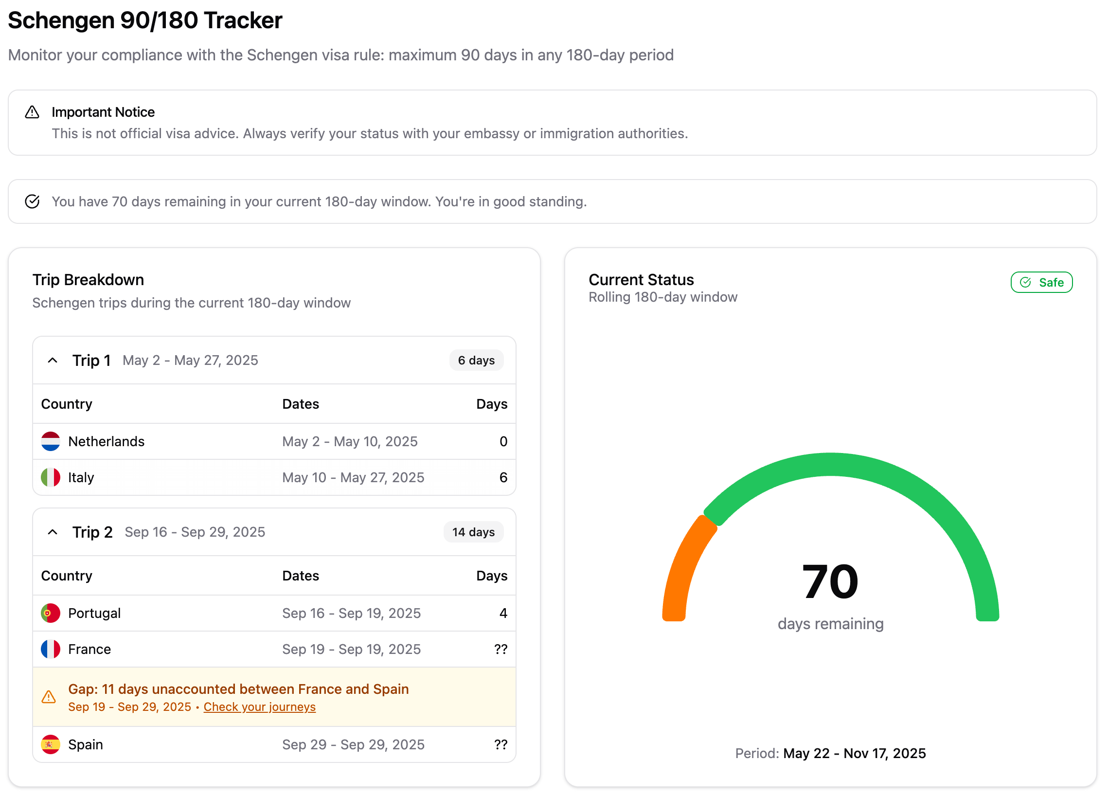 Schengen 90/180 day tracking dashboard